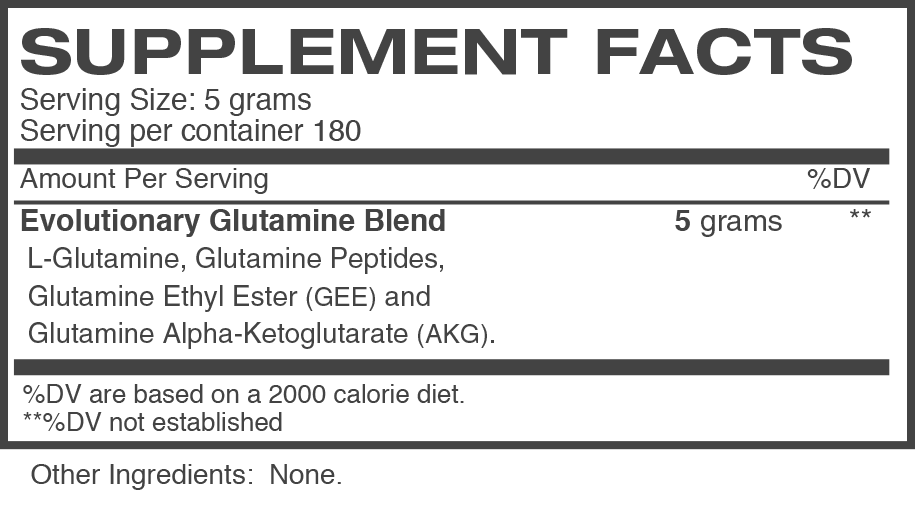 Glutamineevolutionfacts