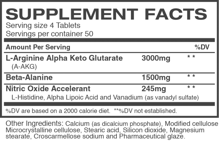 NITRO EVOLUTION PILLS visual data 4